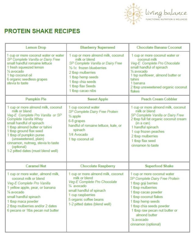 Protein Shake Recipes from Living Balance Wellness and Aubrey Thompson